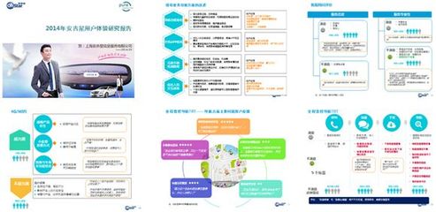 上海純研企業(yè)管理咨詢